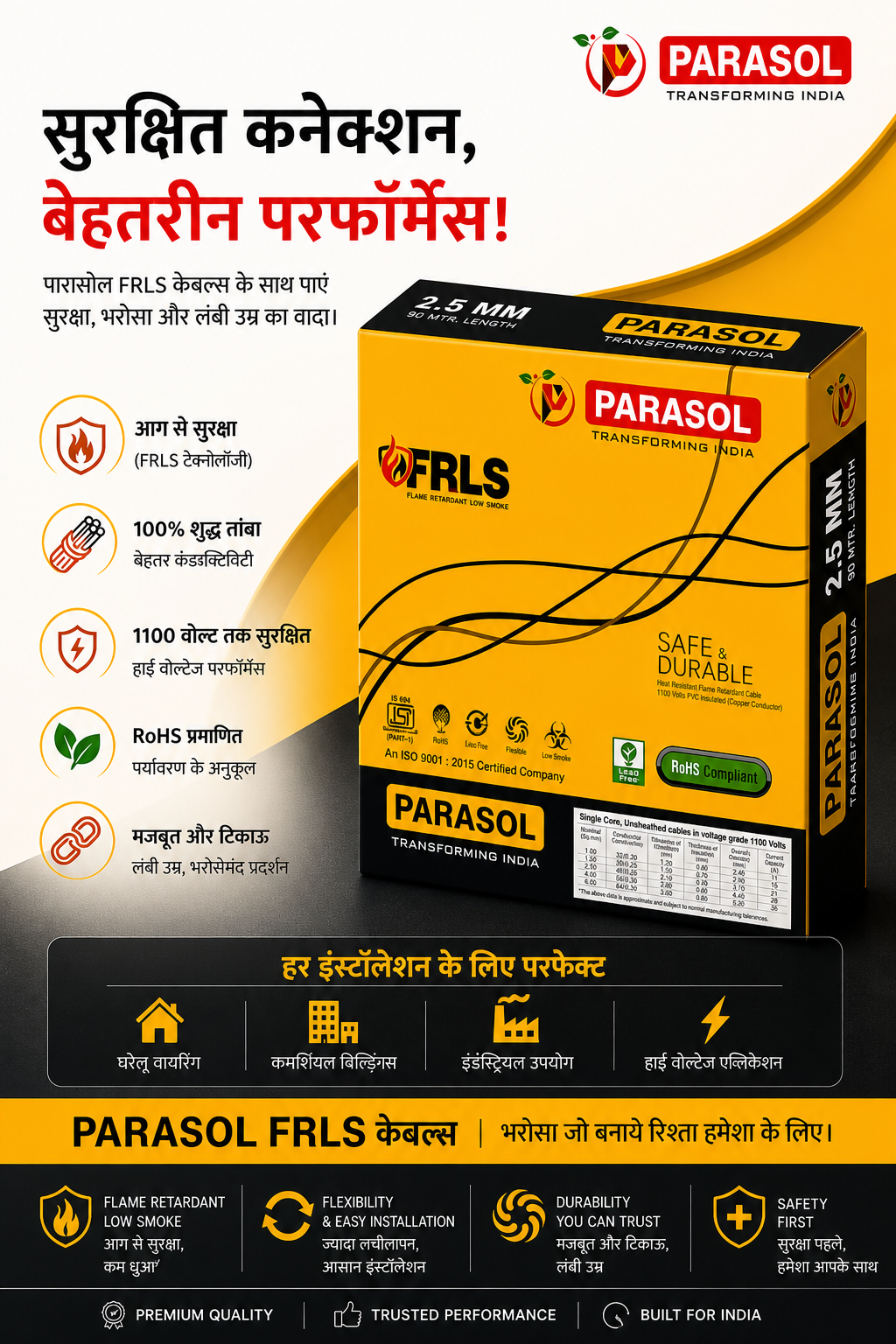 Parasol Multistand Wire  2.5 Mm